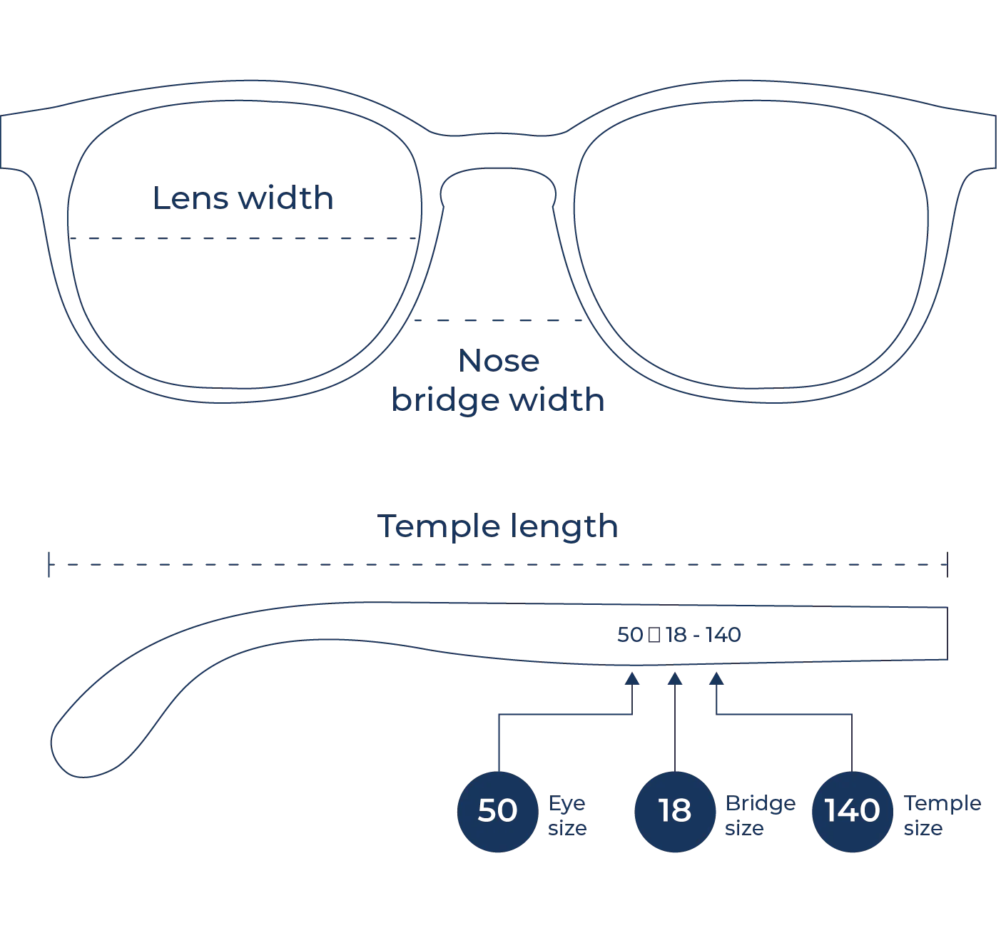 Frame Size Guide